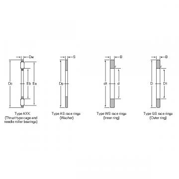 AXK1114 NTN SPHERICAL ROLLER NTN JAPAN BEARING