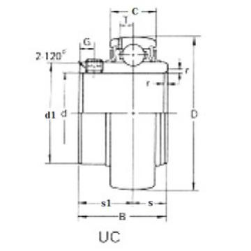 підшипник UC312 CRAFT