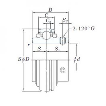 підшипник UC207-22L3 KOYO