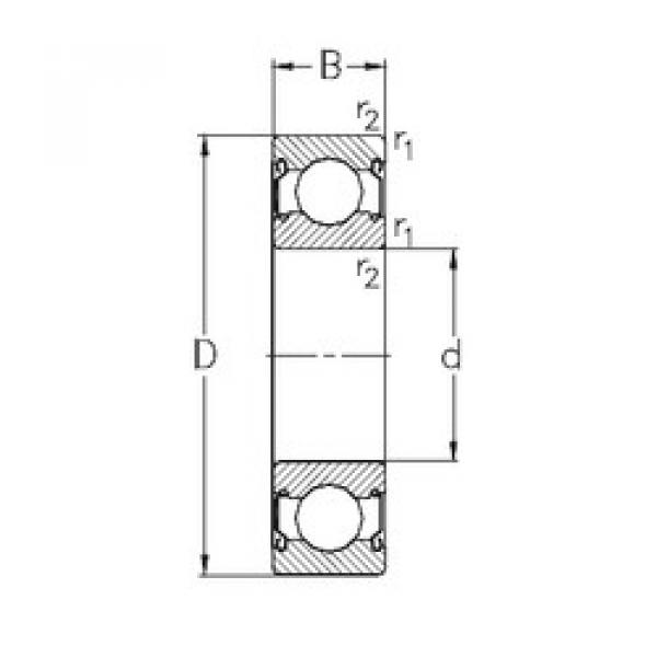 підшипник 61901-2Z NKE #1 image