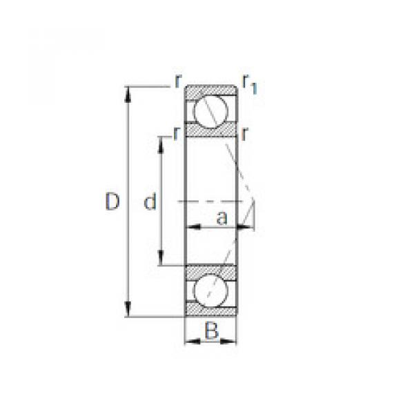 підшипник 7918 CYSD #1 image