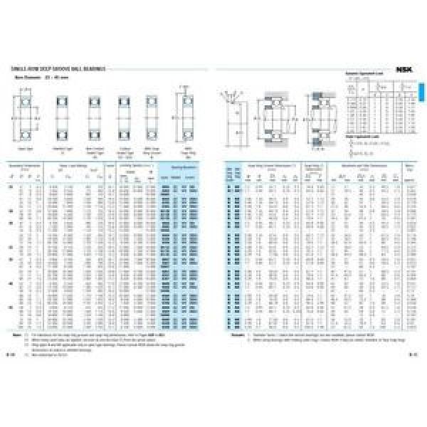 Bearing 6305 single row deep groove ball, 25-62-17 mm (choose type, tier, pack) #5 image