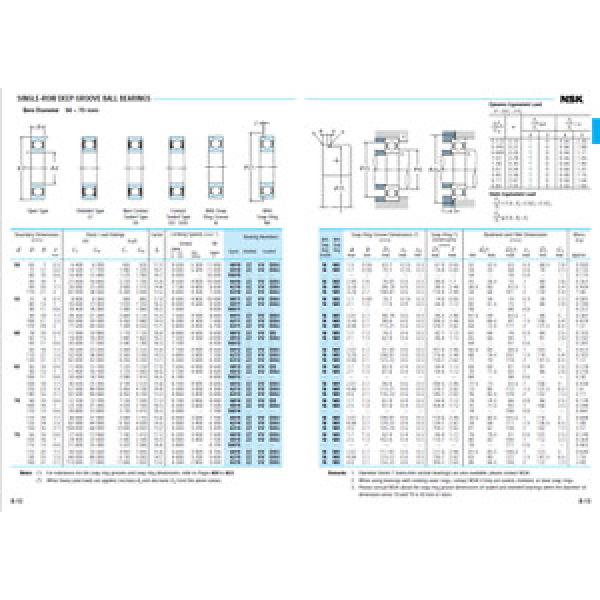 Bearing 6315 single row deep groove ball, 75-130-37 mm (choose type, tier, pack) #5 image